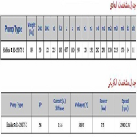 پمپ آب سمنان انرژي آتش نشانی