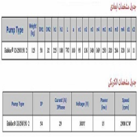 پمپ آب سمنان انرژي آتش نشانی