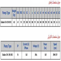 پمپ آب سمنان انرژي آتش نشانی