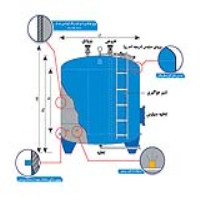 PACKMAN Sand Filter PSF-24