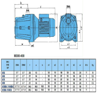 پمپ آب سایر جتی خودمکش سه فاز مدل M 400-A