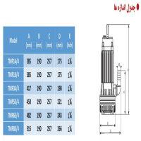 جدول اندازه  پمپ کفکش توان تک خانگی مدل TMR65/4