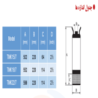 جدول اندازه پمپ کفکش توان تک صنعتی مدل TMK22/7