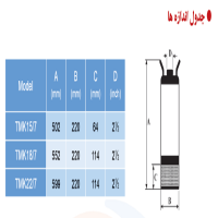 جدول لندازه  پمپ کفکش توان تک صنعتی مدل TMK15/7