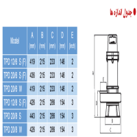 جدول اندازه گیری پمپ کفکش توان تک صنعتی مدل TPD12/6