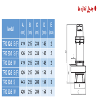 جدول اندازه پمپ کفکش توان تک صنعتی سه فاز مدل TPD20/6