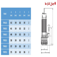 جدول پمپ لجن کش توان تک خانگی مدل TMR16/6D