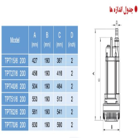 جدول اندازه  پمپ کفکش توان تک خانگی و صنعتی مدل TPT40/6