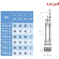 جدول اندازه پمپ کفکش توان تک خانگی و صنعتی سه فاز مدل TPT62/6