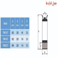 جدول پمپ کفکش توان تک صنعتی لوله جدار مدل TMK18/7