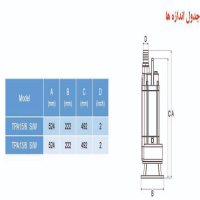 جدول اندازه پمپ لجن کش توان تک فاضلابی مدل TPA13/6