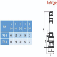 جدول لندازه پمپ لجن کش توان تک فاضلابی سه فاز مدل TPB15/6