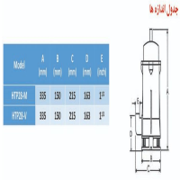 جدول اندازهپمپ لجن کش توان تک فاضلابی مدل HTB28-M