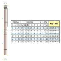 ابعاد و وزن الکتروپمپ شناور پمپیران URD103/16