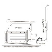 نصب پمپ درین ویپکول مدل PC-24B