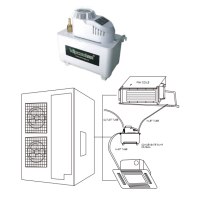 نصب پمپ درین ویپکول مدل PC-760A