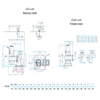 ابعاد لجن کش نوید سهند 220-100 با موتور 5.5 کیلووات