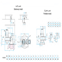 ابعاد لجن کش نوید سهند 250-100 با موتور 15 کیلووات