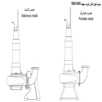 ابعادلجن کش نوید سهند 540-500 با موتور 250 کیلووات