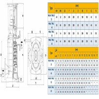 جدول ابعاد پمپ آب طبقاتی رایان مدل WKLV 40.3 D