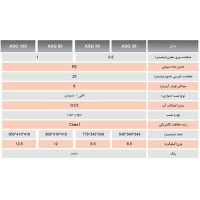مشخصات فنی آبگرمکن برقی آریاتیس 80 لیتری ASG80
