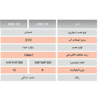 مشخصات فنی آبگرمکن برقی آریاتیس 15 لیتری ASX15
